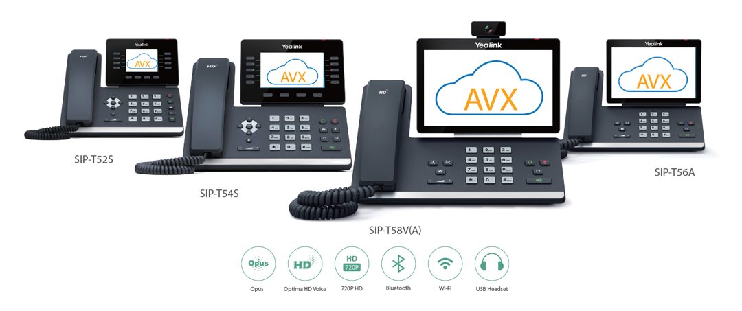 Cloud PBX Phone Systems for Business