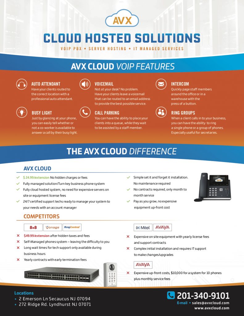 Business Telephone Service | New Jersey | New York | VoIP